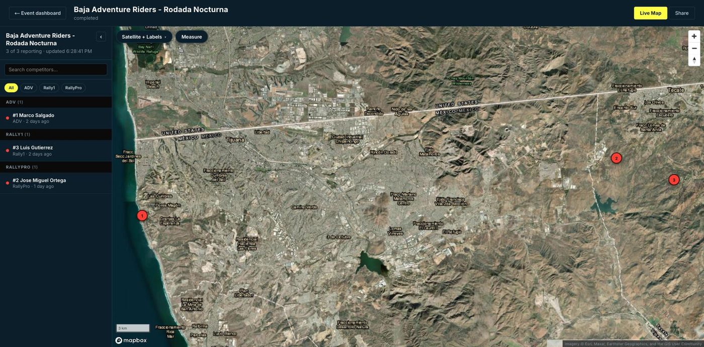Waypoint live tracking map with every rider on satellite imagery